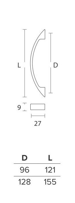 Λαβή Επίπλου Convex 219 Όρο Ματ 96mm Λαβή Επίπλου Convex 219 Όρο Ματ 96mm