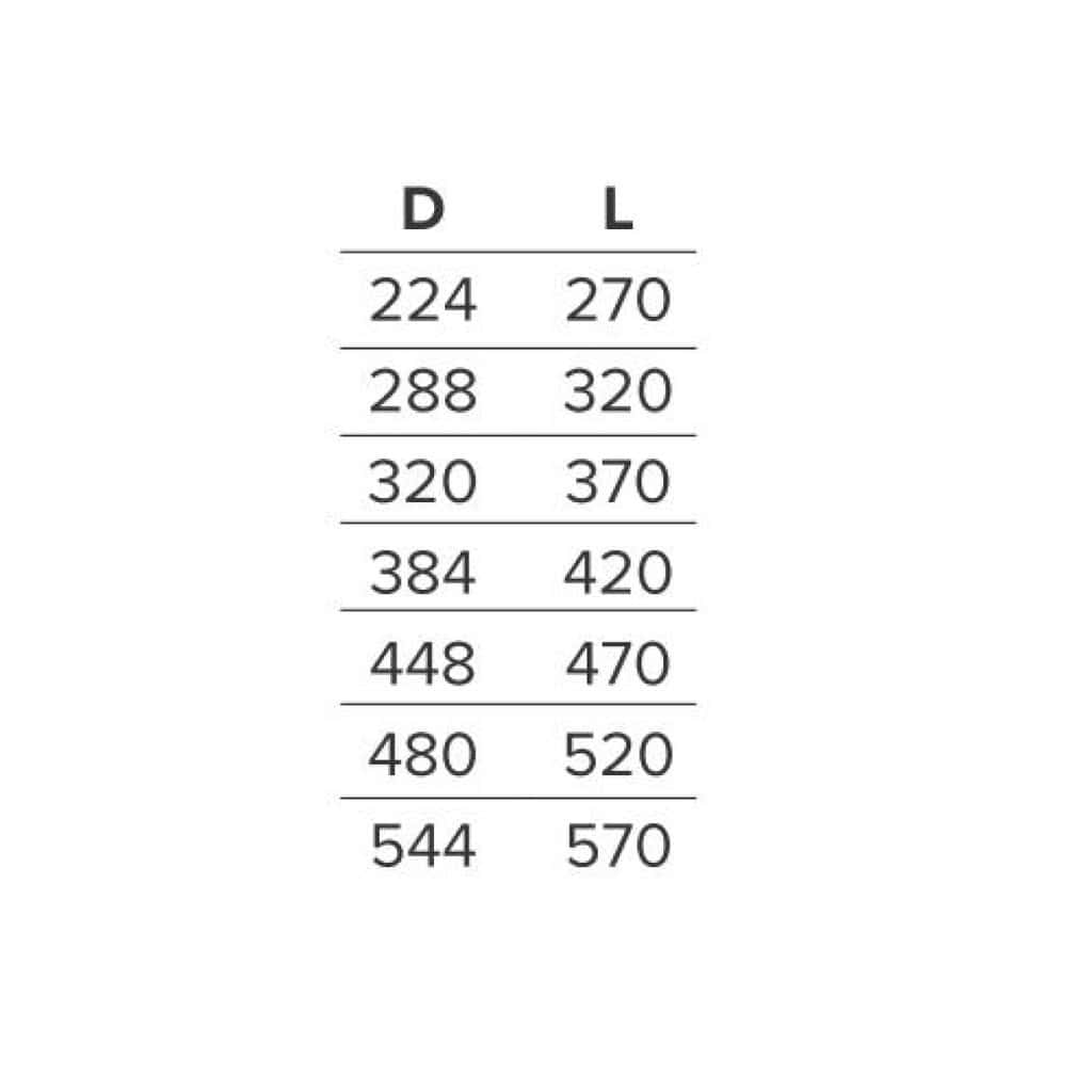 Λαβή Επίπλου Convex 943 Νίκελ Ματ Λαβή Επίπλου Convex 943 Νίκελ Ματ