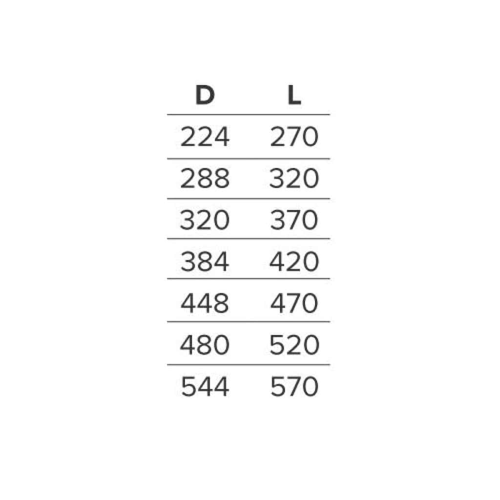 Λαβή Επίπλου Convex 947 Νίκελ Ματ Λαβή Επίπλου Convex 947 Νίκελ Ματ